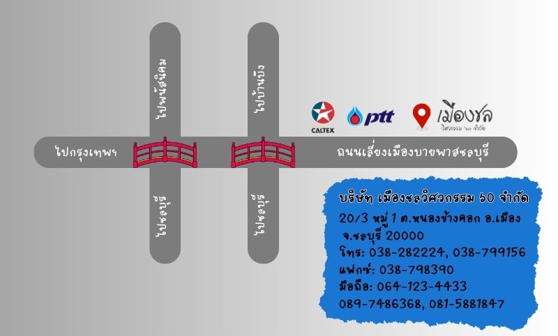 แผ่นที่-โรงงานผลิตพาเลทชลบุรี-เมืองชลวิศวกรรม 60